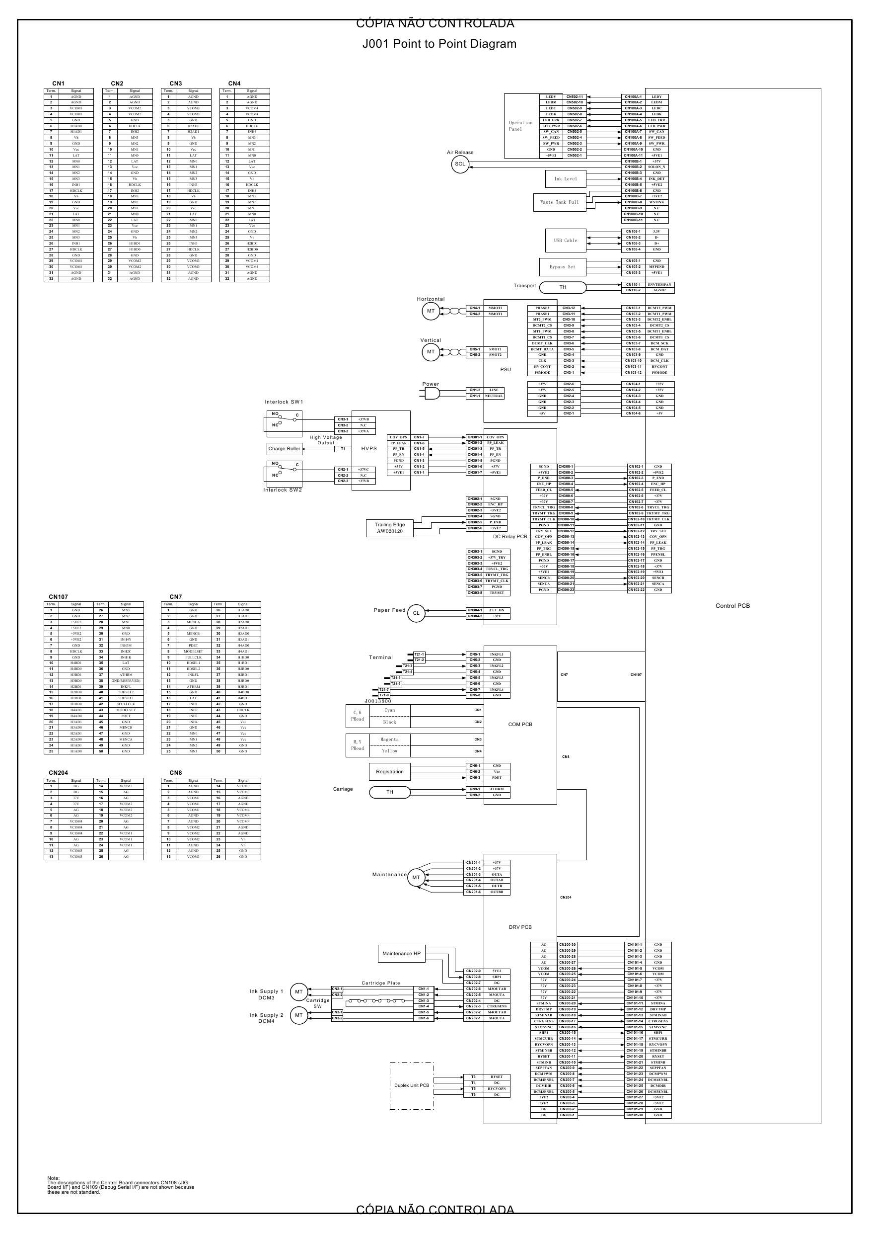 RICOH Aficio G-500 G700 GX3000 GX3050N J001 J003 J006 J007 J010 J011 Circuit Diagram-1